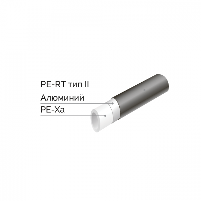 Труба многослойная, универсальная Varmega Stabil 32X4,7 PE-Xa/AL/PE-RT тип II серая, бухта 25 м