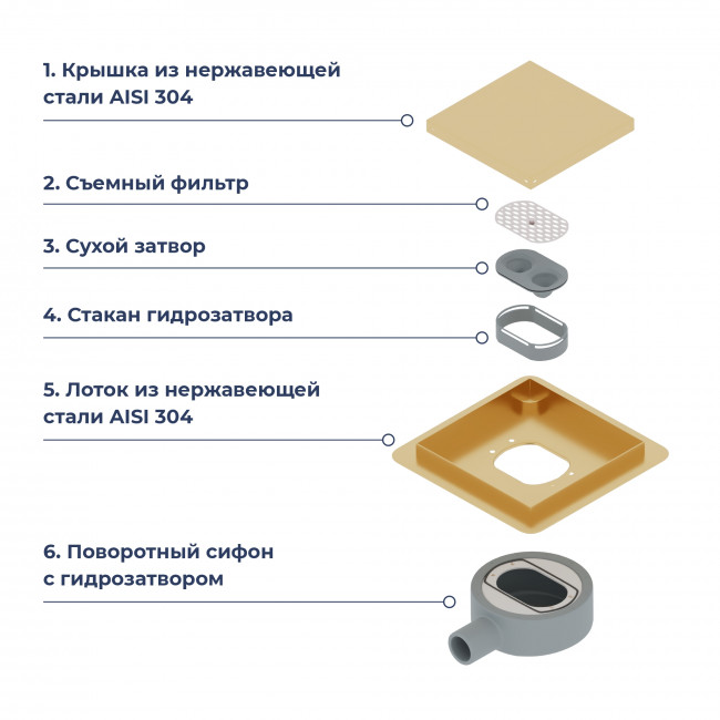 Душевой трап точечный RGW SDR-10Gb-10 100х100 мм квадратный, D40, металлическая крышка, горизонтальный слив, золото браш. 79211000-06 Душевой трап точечный RGW SDR-10Gb-10 100х100 мм квадратный, D40, металлическая крышка, горизонтальный слив, золото браш. 79211000-06