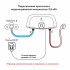 Водонагреватель проточный электрический Electrolux Smartfix 2.0 S (3,5 kW) - душ