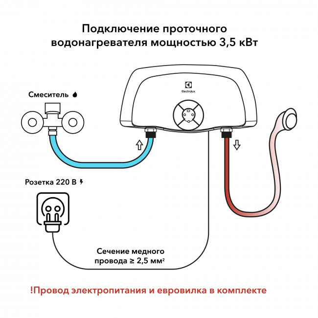 Водонагреватель проточный электрический Electrolux Smartfix 2.0 T (3,5 kW) - кран Водонагреватель проточный электрический Electrolux Smartfix 2.0 T (3,5 kW) - кран