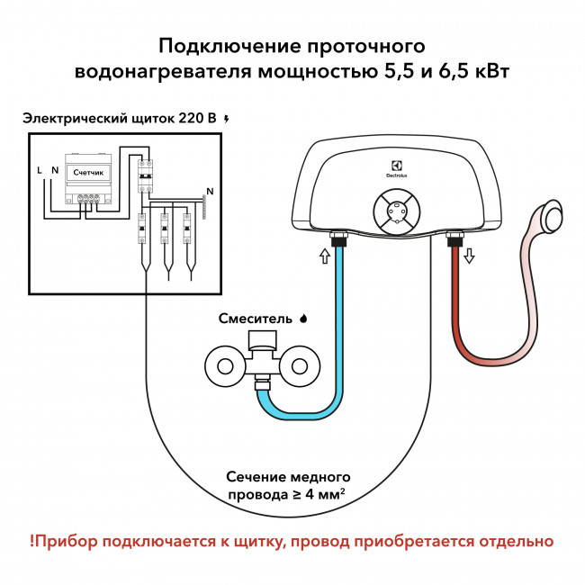 Водонагреватель проточный электрический Electrolux SMARTFIX 2.0 TS (3,5 kW) - кран+душ Водонагреватель проточный электрический Electrolux SMARTFIX 2.0 TS (3,5 kW) - кран+душ