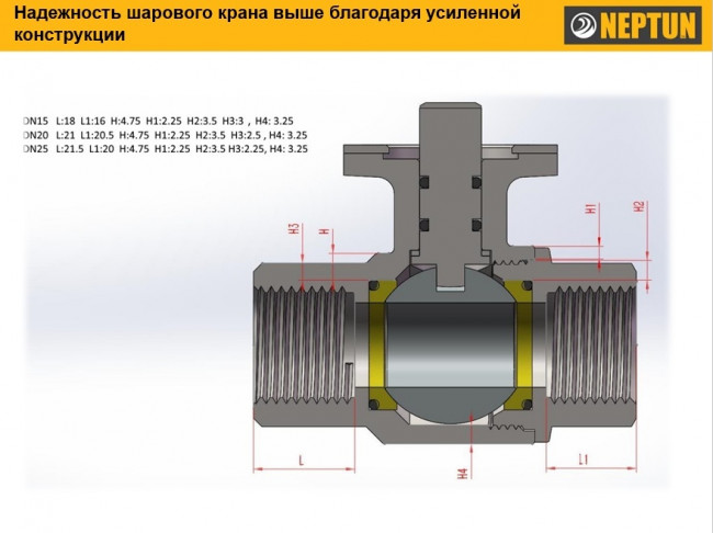 Кран шаровой с электроприводом Neptun Profi 1/2"ВР 220В Кран шаровой с электроприводом Neptun Profi 1/2"ВР 220В
