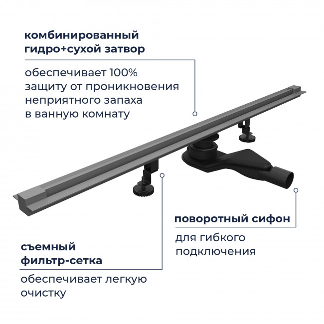 Душевой лоток обрезной RGW SDR-50Gr -80 800 мм, D50 ультратонкий с крышкой и опорами, серый 76215080-11 Душевой лоток обрезной RGW SDR-50Gr -80 800 мм, D50 ультратонкий с крышкой и опорами, серый 76215080-11