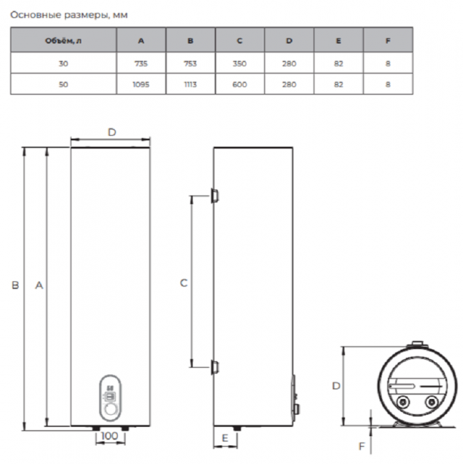 Водонагреватель накопительный электрический Royal Clima Torre Inox 50 RWH-TR50-SS