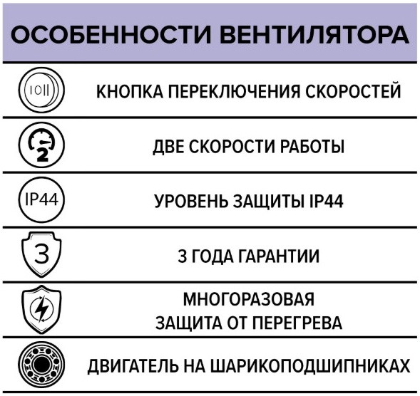 Вентилятор осевой канальный Era PRO Typhoon D100 2SP, 2 скорости Вентилятор осевой канальный Era PRO Typhoon D100 2SP, 2 скорости