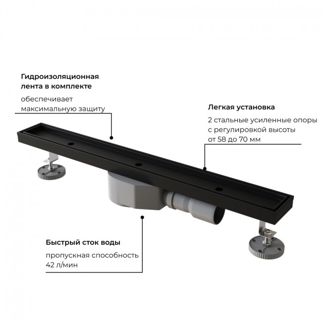 Душевой лоток RGW Shower Drain SDR-08B-60 600 мм D50 под плитку, с решеткой и опорами, черный 21210860-014 Душевой лоток RGW Shower Drain SDR-08B-60 600 мм D50 под плитку, с решеткой и опорами, черный 21210860-014