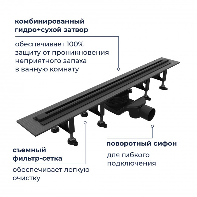 Душевой лоток обрезной RGW SDR-55B-80 800 мм D50 ультратонкий с крышкой и опорами, черный 79215580-04 Душевой лоток обрезной RGW SDR-55B-80 800 мм D50 ультратонкий с крышкой и опорами, черный 79215580-04
