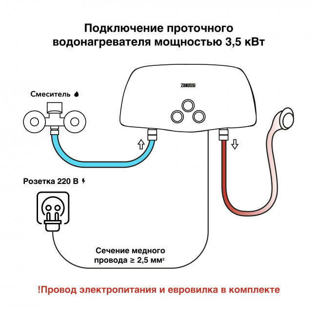 Водонагреватель проточный электрический Zanussi Душ + Кран 3-logic TS (3,5 kW)