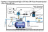 Реле давления воды электронное для насоса Акваконтроль 2,2 кВт РДЭ-10-2,2 Extra 1502150000