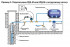 Реле давления воды электронное для насоса Акваконтроль 2,2 кВт РДЭ-Мастер-10-2,2 1802150000
