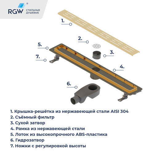 Душевой лоток RGW Drain Leo-30Gb-40 400 мм D50, на ножках, золото браш. 60213040-06 Душевой лоток RGW Drain Leo-30Gb-40 400 мм D50, на ножках, золото браш. 60213040-06