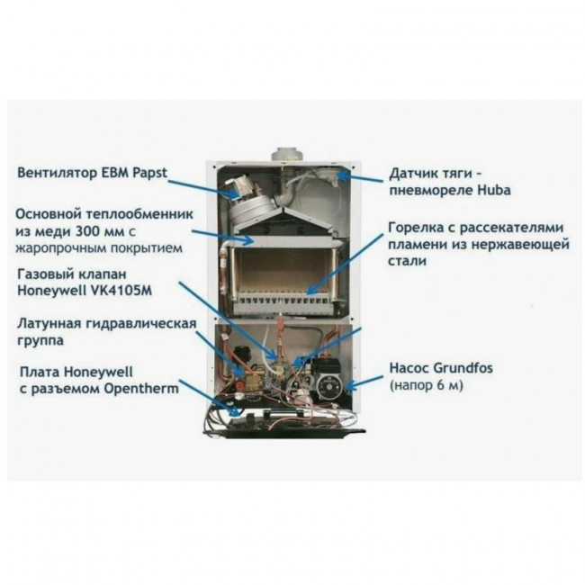 Настенный газовый котел Baxi ECO Nova 24F, 24 кВт, 2-контура, с закрытой камерой сгорания. Настенный газовый котел Baxi ECO Nova 24F, 24 кВт, 2-контура, с закрытой камерой сгорания.