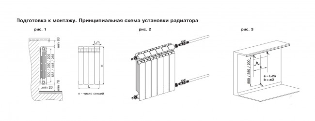 Алюминиевый радиатор Rifar Alum 200, 15 секций Алюминиевый радиатор Rifar Alum 200, 15 секций