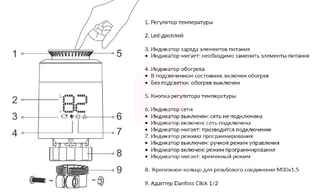 Набор для интеллектуального дистанционного управления радиатором ROYAL THERMO, серебристый Набор для интеллектуального дистанционного управления радиатором ROYAL THERMO, серебристый